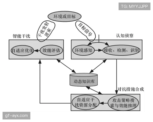阿尔瓦雷斯关键战表现稳定性如何体现 阿尔瓦雷斯关键战表现稳定性如何体现