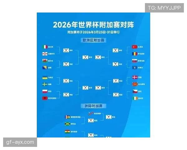 奥地利冲击2026世界杯：小组赛对手形势与出线前景分析